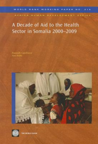 Decade of Aid to the Health Sector in Somalia 2000-2009