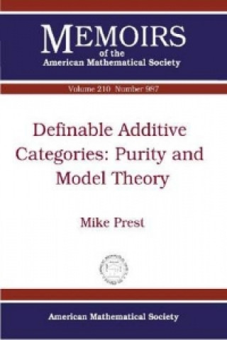 Definable Additive Catagories: Purity and Model Theory