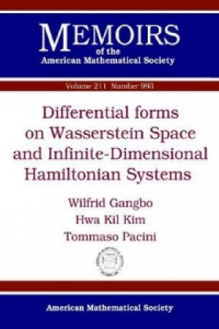 Differential Forms on Wasserstein Space and Infinite-Dimensional Hamiltonian Systems