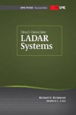 Direct-Detection Ladar Systems