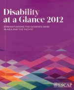 Disability at a Glance 2012