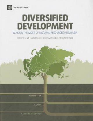 Diversified development