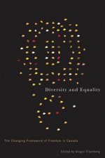 Diversity and Equality