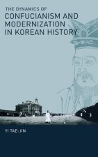 Dynamics of Confucianism and Modernization in Korean History