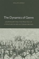 Dynamics of Genre
