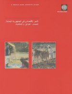 Economic Growth in the Republic of Yemen
