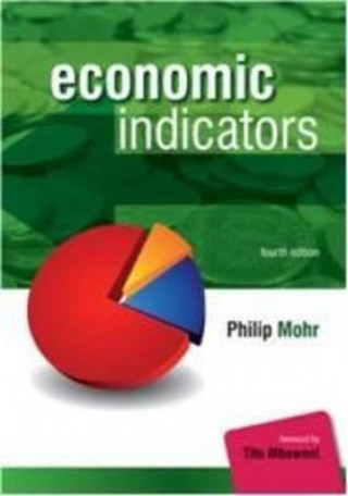 Economic indicators