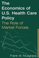 Economics of U.S. Health Care Policy: The Role of Market Forces