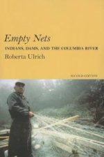 Empty Nets