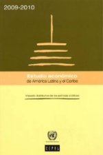 Estudio Economico de America Latina y el Caribe