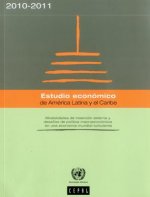 Estudio Economico De America Latina Y El Caribe