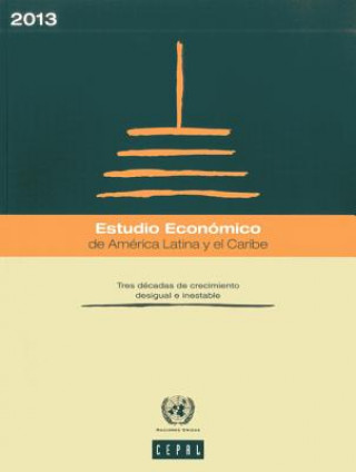 Estudio Economico de America Latina y el Caribe 2013