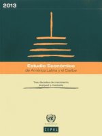 Estudio Economico de America Latina y el Caribe 2013