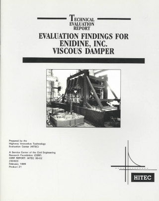 Evaluation Findings for Enidine, Inc. Viscous Damper