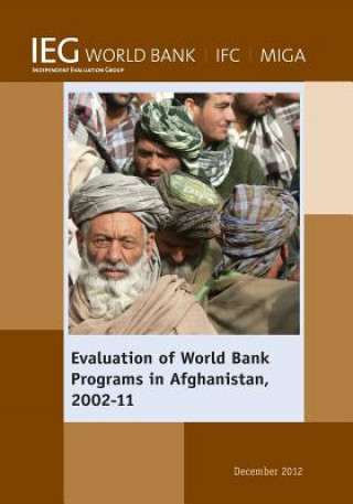 Evaluation of World Bank Programs in Afghanistan 2002-11