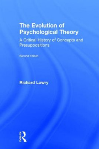 Evolution of Psychological Theory