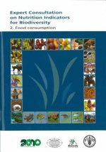 Expert Consultation on Nutrition Indicators for Biodiversity