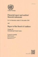 Financial report and audited financial statements for the biennium ended 31 December 2011 and report of the Board of Auditors