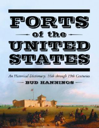 Forts of the United States