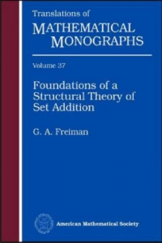 Foundations of a Structural Theory of Set Addition