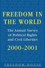 Freedom in the World: 2000-2001