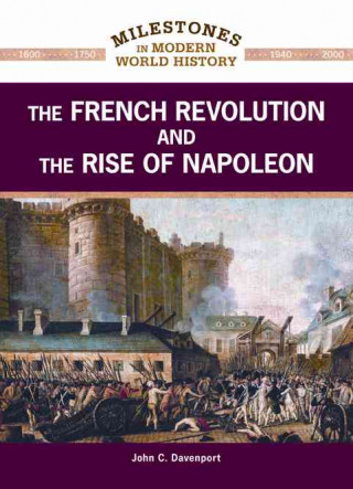 French Revolution and the Rise of Napoleon