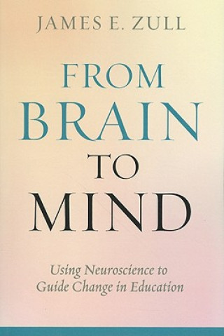 From Brain to Mind