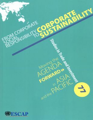 From corporate social responsibility to corporate sustainability