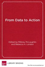 From Data to Action