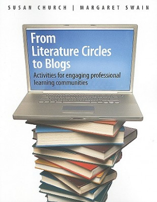 From Literature Circles to Blogs