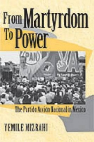 From Martyrdom to Power