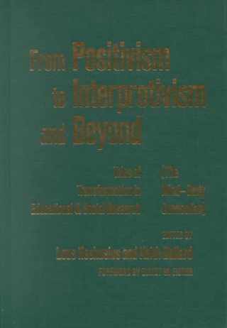 From Positivism to Interpretivism and Beyond