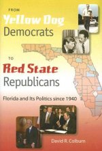 From Yellow Dog Democrats to Red State Republicans