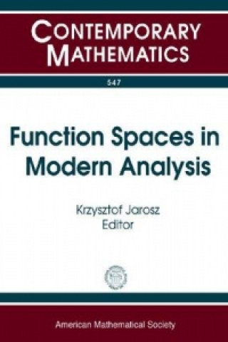 Function Spaces in Modern Analysis