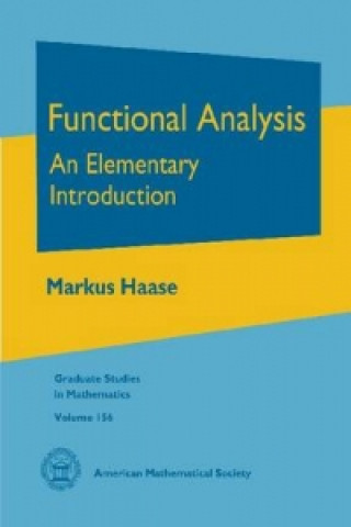 Functional Analysis