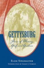 Gettysburg