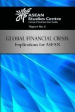 Global Financial Crisis