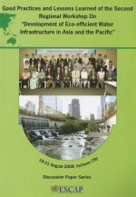 Good Practices and Lessons Learned of the Second Regional Workshop on Development of Eco-efficient Water Infrastructure in Asia and the Pacific