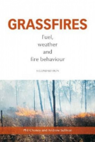 Grassfires