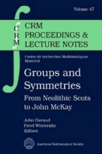 Groups and Symmetries
