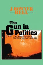 Gun in Politics