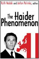 Haider Phenomenon