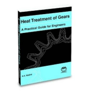 Heat Treatment of Gears