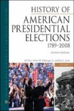 History of American Presidential Elections