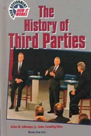 History of Third Parties