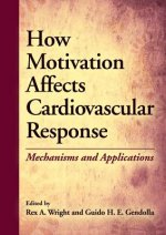 How Motivation Affects Cardiovascular Response