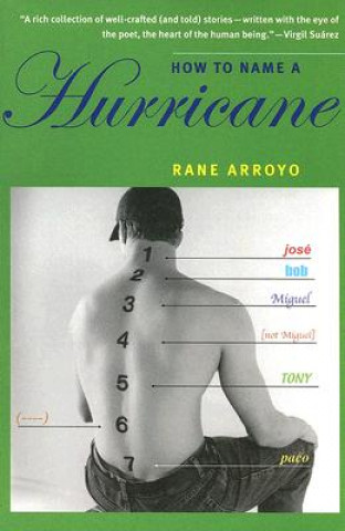 How to Name a Hurricane