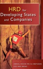 HRD for Developing States and Companies
