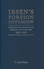 Ibsen's Foreign Contagion