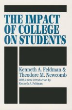 Impact of College on Students